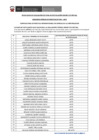 Vista preliminar de documento CPP 006 - 2021 -  Resultados de evaluacion de ficha de postulacion