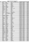 Vista preliminar de documento RDE 037-2021-MIDIS-PNPDS-DE-ANEXO.pdf