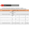 Vista preliminar de documento PENALIDADES APLICADAS I TRIMESTRE 2021 - ZRXI