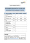 Vista preliminar de documento 4. RESULTADOS DE EVALUACIÓN CURRICULAR