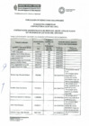Vista preliminar de documento RESULTADOS PRELIMINARES - EVALUACION CURRICULAR.pdf