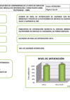 Vista preliminar de documento TELETRABAJO