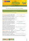 Vista preliminar de documento Boletín de Abastecimiento y Precios Mayoristas GMML y MM Nº 2 -07/05/21