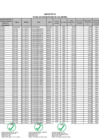 Vista preliminar de documento RD 049-2021-MIMP-OGA ANEXO 01.pdf