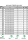Vista preliminar de documento RD 049-2021-MIMP-OGA ANEXO 02.pdf
