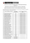 Vista preliminar de documento RESULTADOS DE EVALUACION TECNICA CPP 006-2021