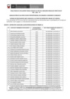 Vista preliminar de documento RESULTADOS DE EVALUACION TECNICA CPP 005-2021