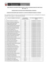 Vista preliminar de documento RESULTADOS DE EVALUACION TECNICA CPP 004-2021