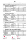 Vista preliminar de documento RM 135-2021-DM-MC - ANEXO 1.pdf