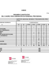 Vista preliminar de documento RM 135-2021-DM-MC - ANEXO 2.pdf