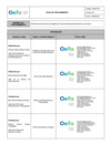 Vista preliminar de documento Procedimiento PA020104 - Atención de los recursos de apelación en las contrataciones de bienes y servicios