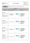 Vista preliminar de documento Procedimiento PA020111 - Actos de gestion patrimonial de los bienes muebles de propiedad del OEFA