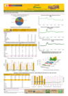 Vista preliminar de documento Boletín de volumen y precio de PAPA 20/05/21