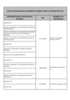 Vista preliminar de documento ENTIDADES PÚBLICAS Y PRIVADAS HABILITADAS POR EL SECTOR EDUCACIÓN PARA CAPACITAR EN MATERIA DE CONSTRUCCIÓN CIVIL.pdf
