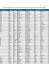 Vista preliminar de documento ANEXO-RDE-027.pdf