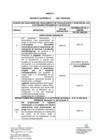 Vista preliminar de documento ANEXO 2 -  PDS-R.M. N° 146-2021-PRODUCE.pdf