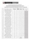 Vista preliminar de documento Publicación de Resultado Final CPP 006 -  2021 - TR
