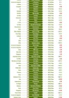 Vista preliminar de documento infografia SIPCOP [S50 R50]