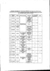 Vista preliminar de documento Cuadro de resumen de Denuncias-Reg3491-2021