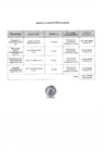 Vista preliminar de documento Anexo