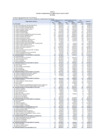 Vista preliminar de documento Anexo_2_DS126_2021EF.pdf