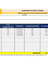 Vista preliminar de documento Consumo de agua potable - Abril 2021