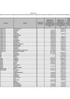 Vista preliminar de documento Anexo_02_DS129_2021EF.pdf