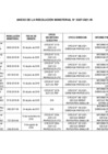 Vista preliminar de documento ANEXO RM 0387.pdf