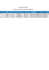 Vista preliminar de documento ANEXO RPE 019 - MATRIZ DE PARTICIPANTES.pdf