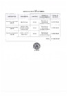 Vista preliminar de documento Anexo