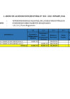 Vista preliminar de documento RES. 024-2021-OGA ANEXO