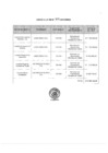 Vista preliminar de documento Anexo
