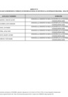 Vista preliminar de documento ANEXO N° 02 - RJ N° 13-2020-MINEDU-VMGI-PRONABEC-OBE.pdf