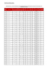 Vista preliminar de documento Listado priorizado de obligaciones derivadas de sentencias judiciales en calidad de cosa juzgada del año 2020