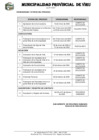 Vista preliminar de documento CRONOGRAMA.pdf