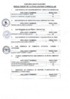 Vista preliminar de documento RESULTADO EVALUACION CAS_002-2019-MPV.pdf