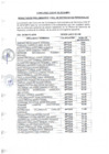 Vista preliminar de documento RESULTADO ENTREVISTA PERSONAL CAS_002-2019-MPV.pdf