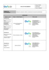 Vista preliminar de documento PE0202 Elaboración, aprobación, difusión y actualización de manual de procedimientos