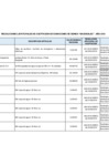 Vista preliminar de documento DONACIONES 2019.pdf
