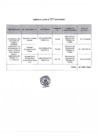 Vista preliminar de documento Anexo