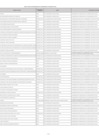 Vista preliminar de documento Anexo 2 (Análisis de Confidencialidad de la información)