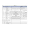 Vista preliminar de documento Penalidades MAYO 2021
