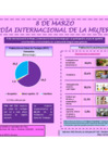 Vista preliminar de documento Infografía N°01-2021