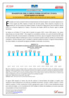 Vista preliminar de documento Nota prensa N°02-2021