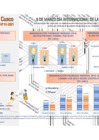 Vista preliminar de documento Infografía N°01-2021