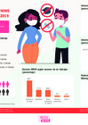 Vista preliminar de documento Infografía N°01-2021