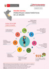 Vista preliminar de documento Infografía N°01-2021