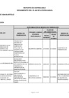 Vista preliminar de documento Seguimiento del Plan de Acción Anual - 2020.pdf