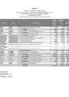 Vista preliminar de documento ANEXOS RJ 075-2021-SIS.pdf