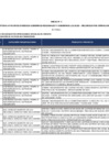 Vista preliminar de documento Anexo_3_DS151_2021EF.pdf